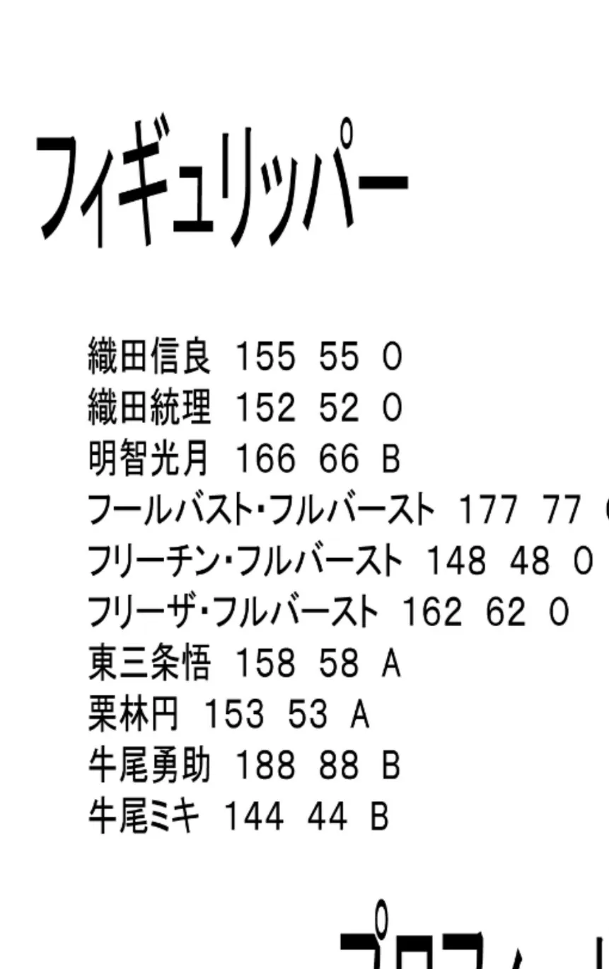 氷刃乱舞フィギュリップ2 【分冊版】 1 2ページ