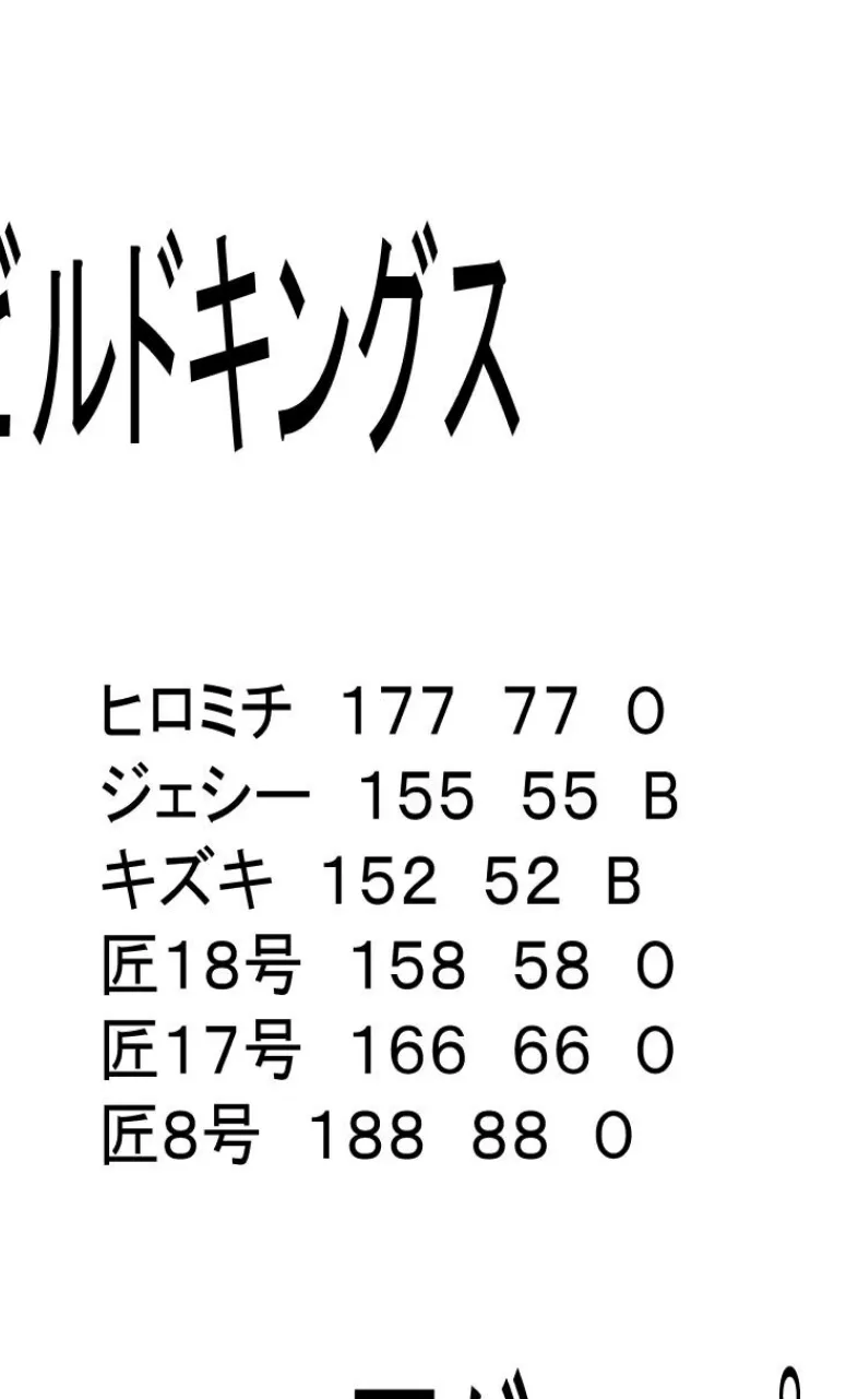 DIY黙示録ヒロミチ 【分冊版】 5 1ページ