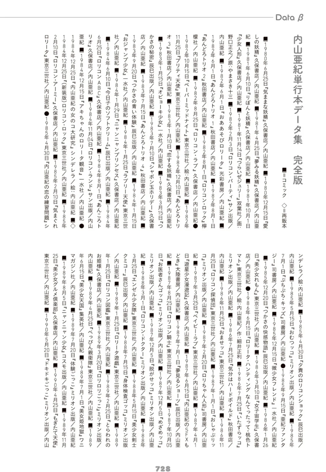 あんどろトリオ 完全復刻版 10ページ