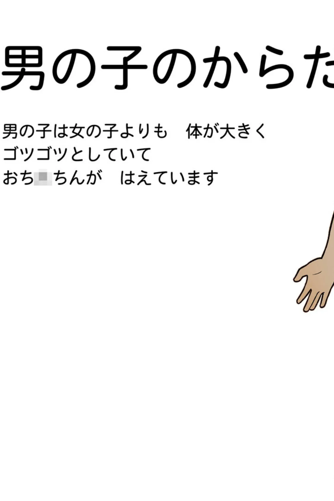 図解でわかる女性のカラダ 〜健康的で持続可能な性生活〜【得合本版】モザイク版 9ページ