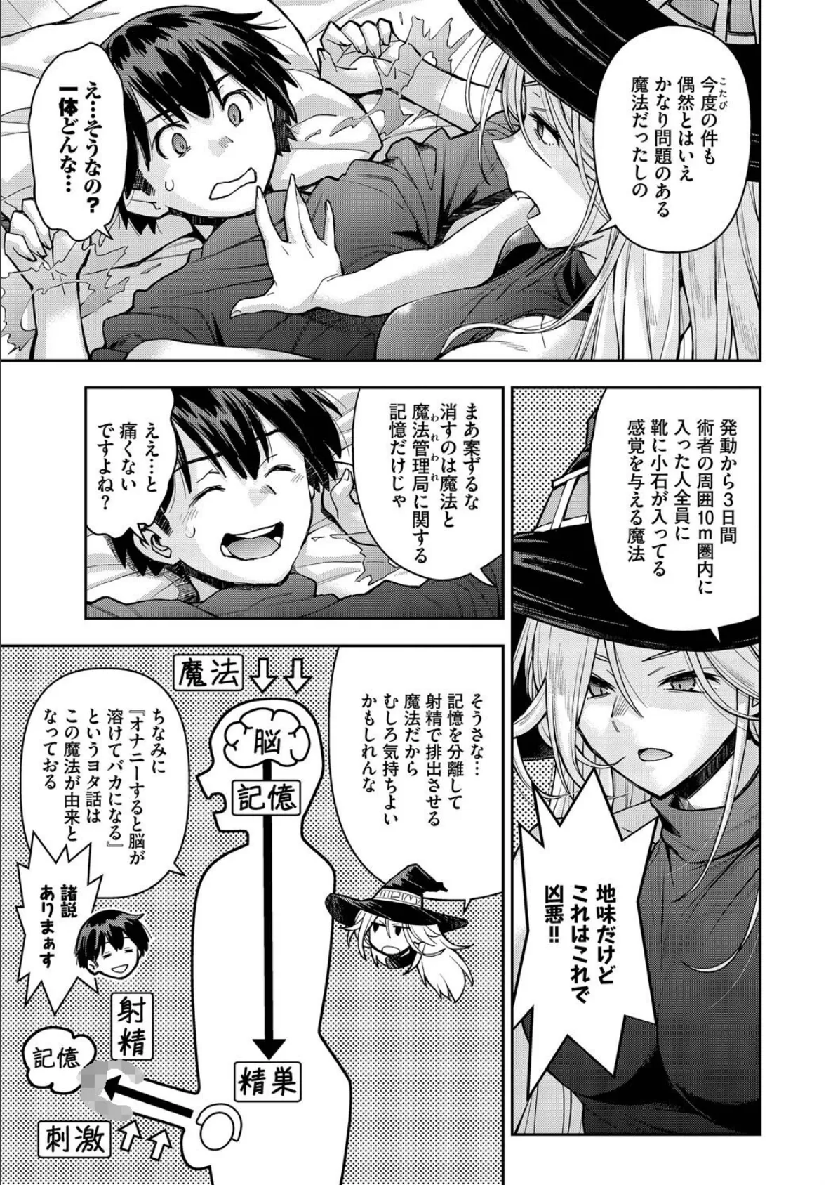 魔女と魔法と記憶のゆくえ 7ページ